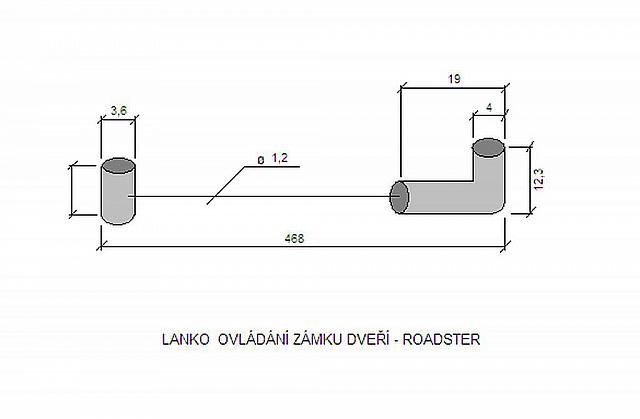 lanko