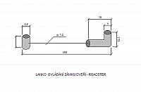 lanko