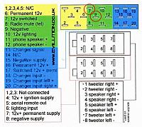 Smart pet5 0044