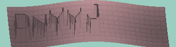 Ověřovací kód