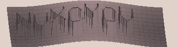 Ověřovací kód